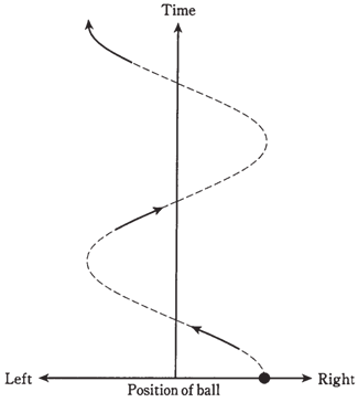 1787_Degrees  of phase.png